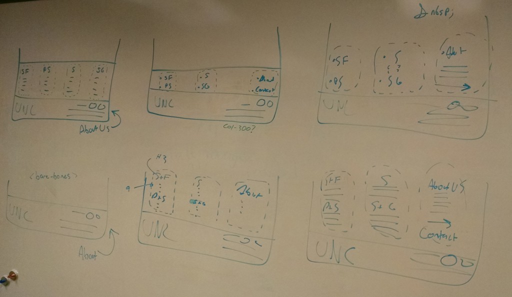 Whiteboard showing six alternate sketch versions of the footer.