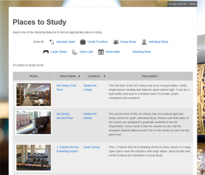 The UNC Libraries' Places to Study tool allows users to filter search results by feature criteria (e.g. large tables, comfortable furniture). 